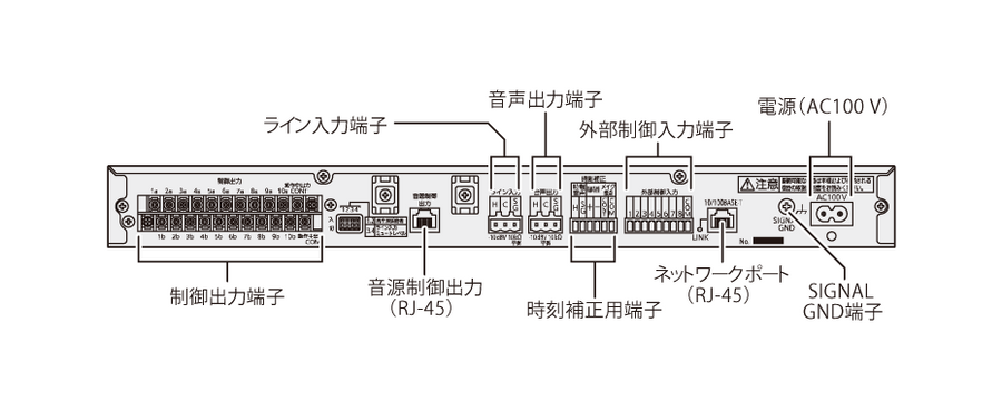 WZ-PT330】Panasonic（パナソニック）プログラムチャイムユニット