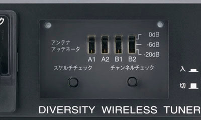 TOA ワイヤレスチューナ　WT-1824 ダイバシティワイヤレスチューナー (WT-1824) | TOA株式会社